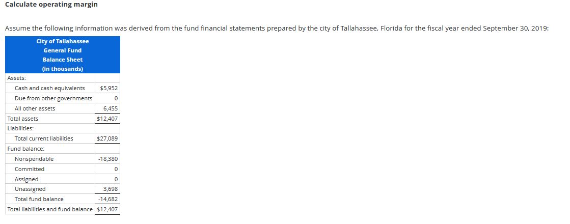 Calculate Operating Margin Assume The Following Information Was Derived From The Fund Financial Statements Prepared By T 1