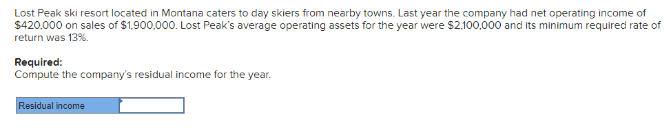 Lost Peak Ski Resort Located In Montana Caters To Day Skiers From Nearby Towns Last Year The Company Had Net Operating 1