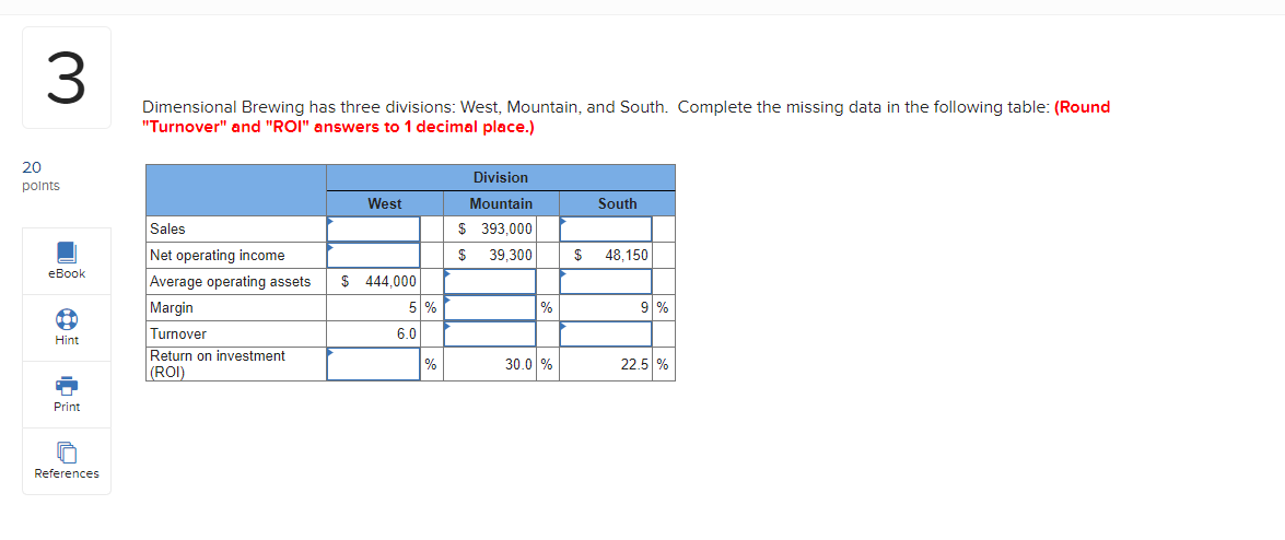 M Dimensional Brewing Has Three Divisions West Mountain And South Complete The Missing Data In The Following Table 1