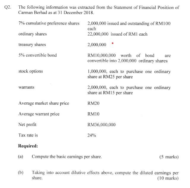 Q2 The Following Information Was Extracted From The Statement Of Financial Position Of Carman Berhad As At 31 December 1