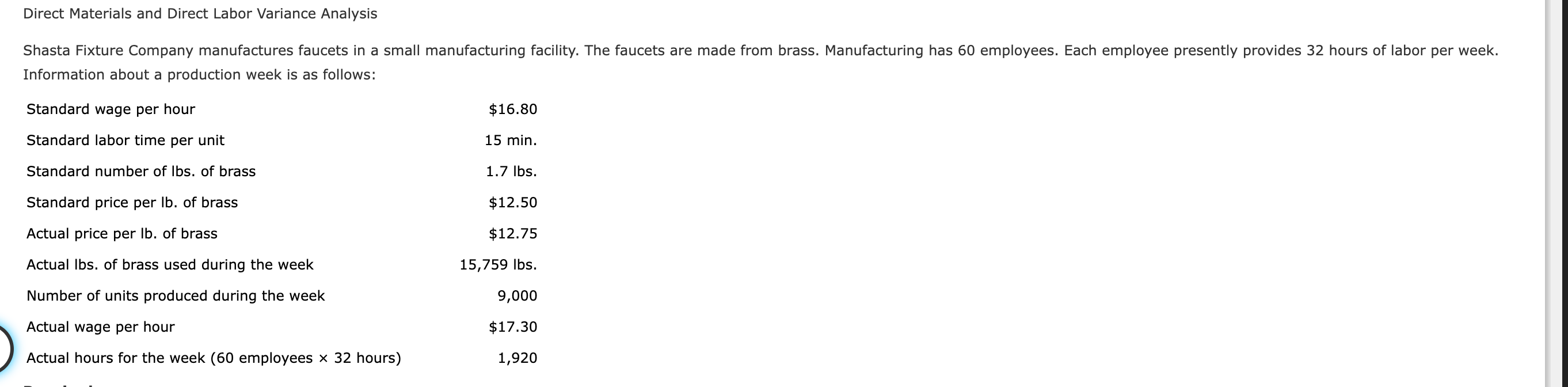 Direct Materials And Direct Labor Variance Analysis Shasta Fixture Company Manufactures Faucets In A Small Manufacturing 1