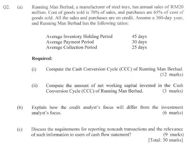 Q2 A Running Man Berhad A Manufacturer Of Steel Toys Has Annual Sales Of Rm20 Million Cost Of Goods Sold Is 70 Of 1