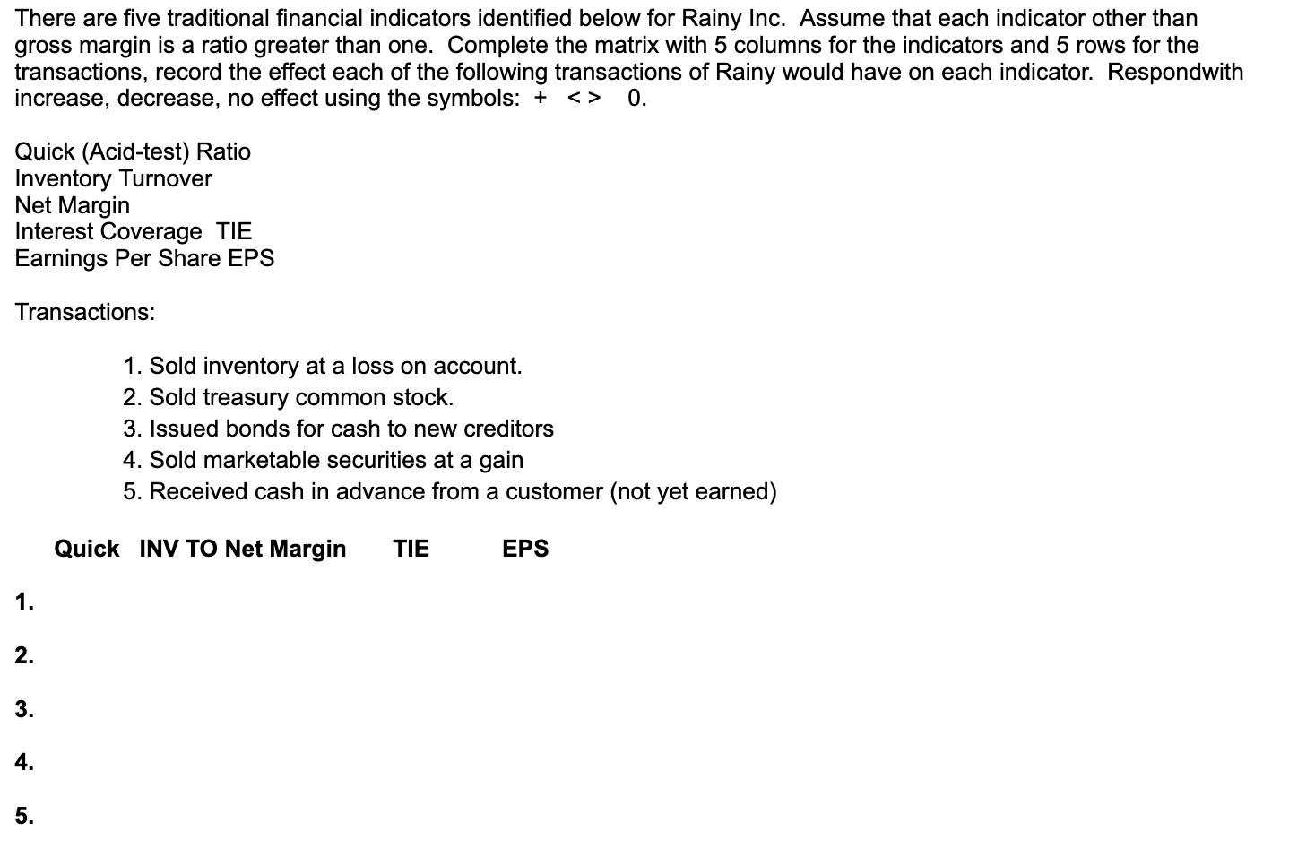 There Are Five Traditional Financial Indicators Identified Below For Rainy Inc Assume That Each Indicator Other Than Gr 1