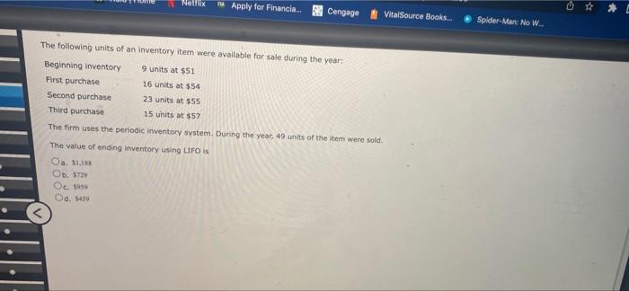 Netrix Apply For Financia Cengage Vitalsource Books Spider Man No W The Following Units Of An Inventory Item Were Av 1