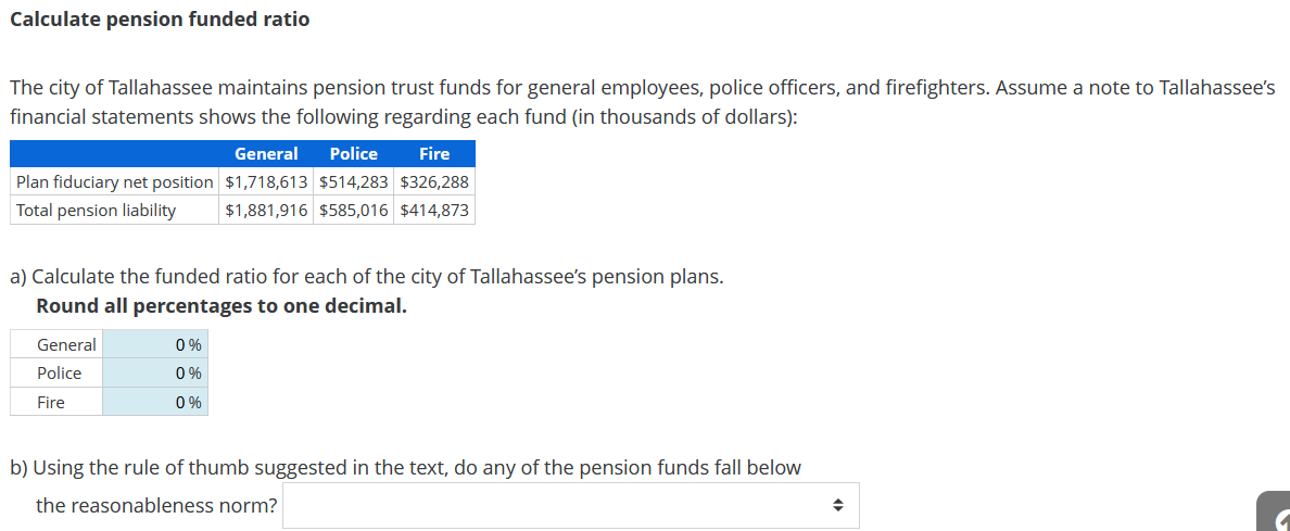 Calculate Pension Funded Ratio The City Of Tallahassee Maintains Pension Trust Funds For General Employees Police Offic 1