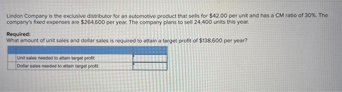Lindon Company Is The Exclusive Distributor For An Automotive Product That Sells For 42 00 Per Unit And Has A Cm Ratio 1