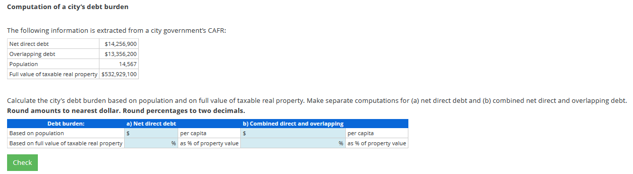 Computation Of A City S Debt Burden The Following Information Is Extracted From A City Government S Cafr Net Direct Deb 1