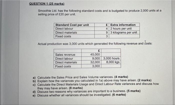 Question 1 25 Marks Smoothie Ltd Has The Following Standard Costs And Is Budgeted To Produce 2 000 Units At A Selling 1