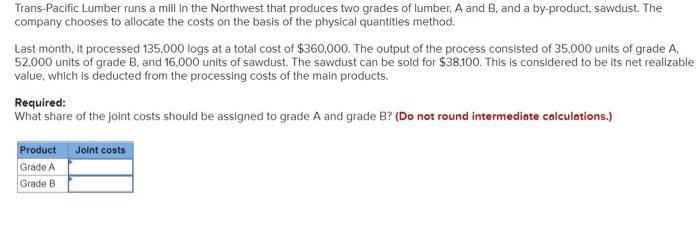 Trans Pacific Lumber Runs A Mill In The Northwest That Produces Two Grades Of Lumber A And B And A By Product Sawdust 1