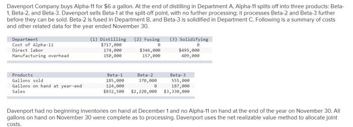 Davenport Company Buys Alpha 11 For 6 A Gallon At The End Of Distilling In Department A Alpha 11 Splits Off Into Thre 1