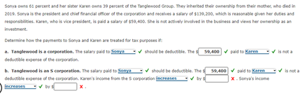 Sonya Owns 61 Percent And Her Sister Karenowns 39 Percent Of The Tanglewood Group They Inherited Their Ownership From T 1