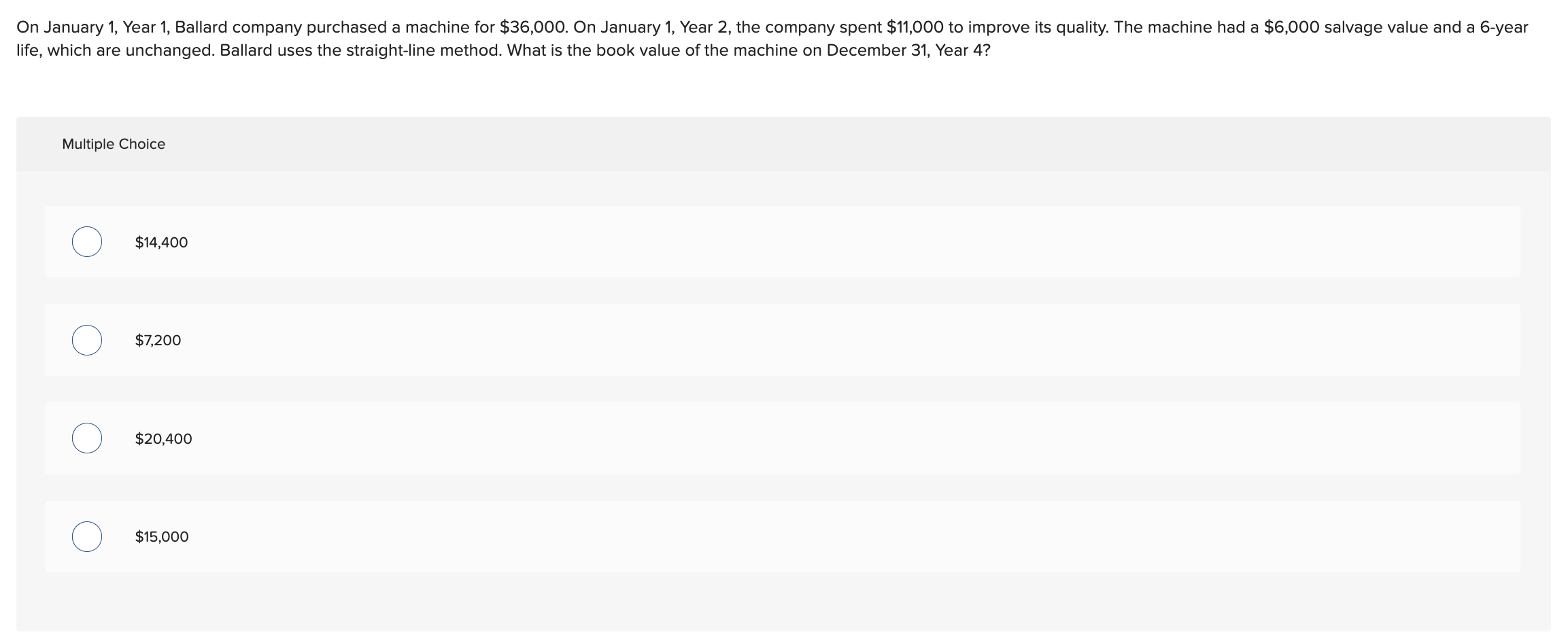 On January 1 Year 1 Ballard Company Purchased A Machine For 36 000 On January 1 Year 2 The Company Spent 11 000 T 1