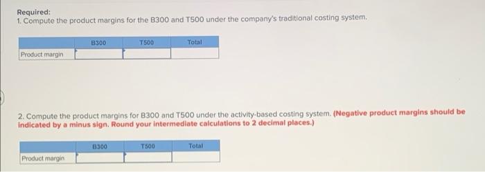 Hi Tek Manufacturing Inc Makes Two Types Of Industrial Component Parts The B300 And The T500 An Absorption Costing In 2
