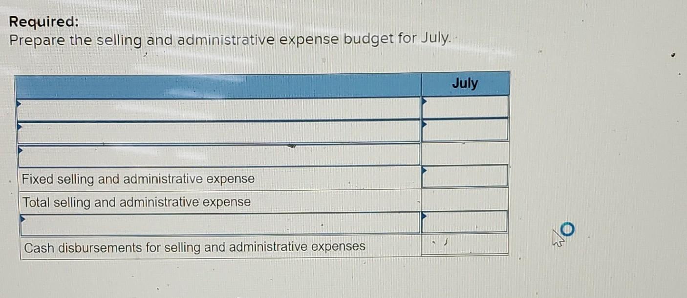 Wala Incorporated Bases Its Selling And Administrative Expense Budget On The Number Of Units Sold The Variable Selling 2