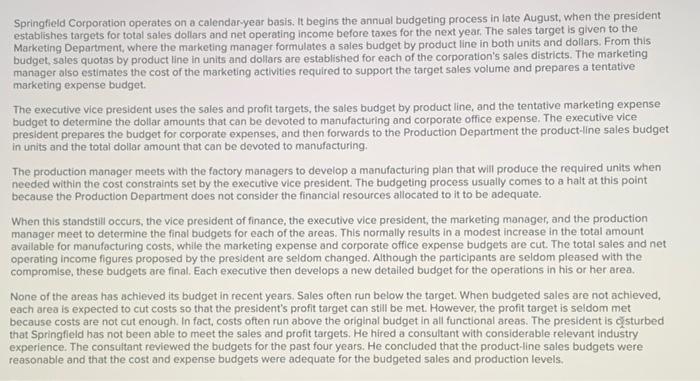 Springfield Corporation Operates On A Calendar Year Basis It Begins The Annual Budgeting Process In Late August When T 1