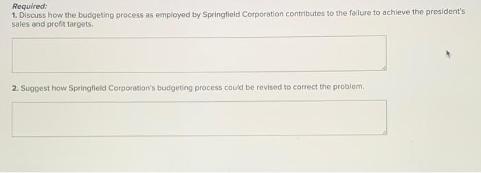 Springfield Corporation Operates On A Calendar Year Basis It Begins The Annual Budgeting Process In Late August When T 2