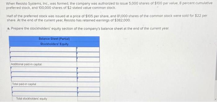 When Resisto Systems Inc Was Formed The Company Was Authorized To Issue 5 000 Shares Of 100 Par Value 8 Percent Cumu 1