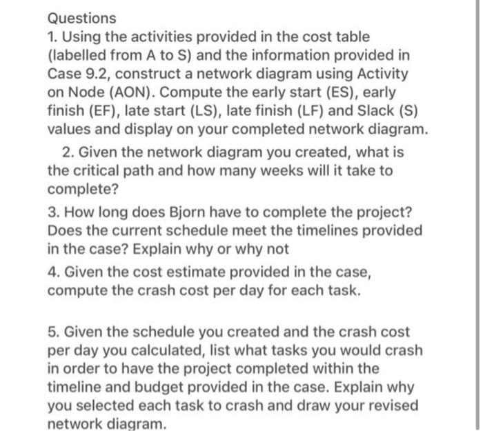 Just Answer Questions 4 And 5 Plz What World Saint Race Questions 1 Using The Activities Provided In The Contable Label 7