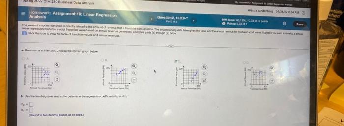 Spring 2022 Oim 240 Business Data Analysis Alessia Vanderbi Saam Homework Assignment 10 Linear Regression Question 2 13 1