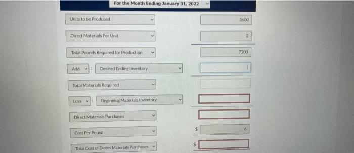 Pharoah Company Has 1 800 Pounds Of Raw Materials In Its December 31 2021 Ending Inventory Required Production For Ja 2
