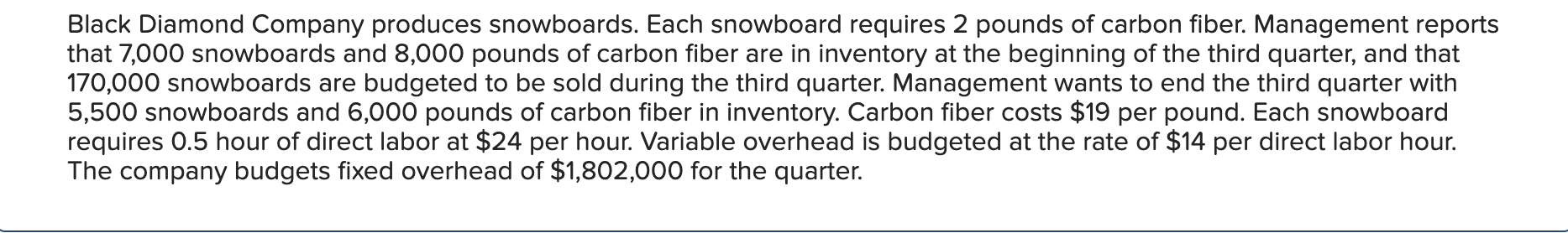 Black Diamond Company Produces Snowboards Each Snowboard Requires 2 Pounds Of Carbon Fiber Management Reports That 7 0 1