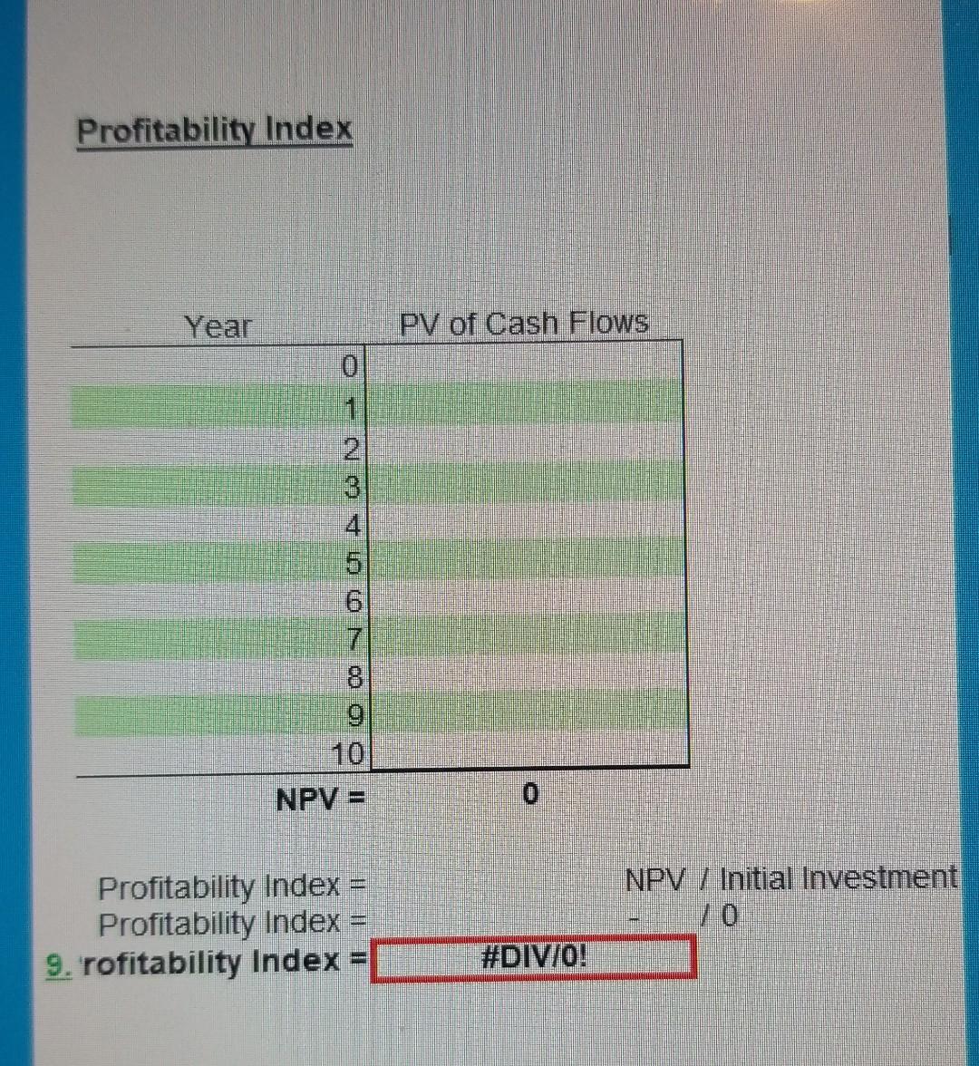 Profitability Index Year Pv Of Cash Flows 0 V Olawn O 7 0 0 0 0 Npv Npv Initial Investment 70 M Profitability Inde 2