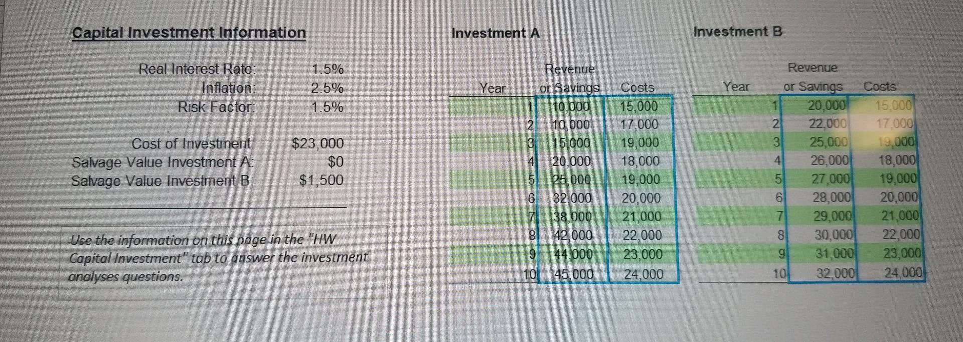 Profitability Index Year Pv Of Cash Flows 0 V Olawn O 7 0 0 0 0 Npv Npv Initial Investment 70 M Profitability Inde 3