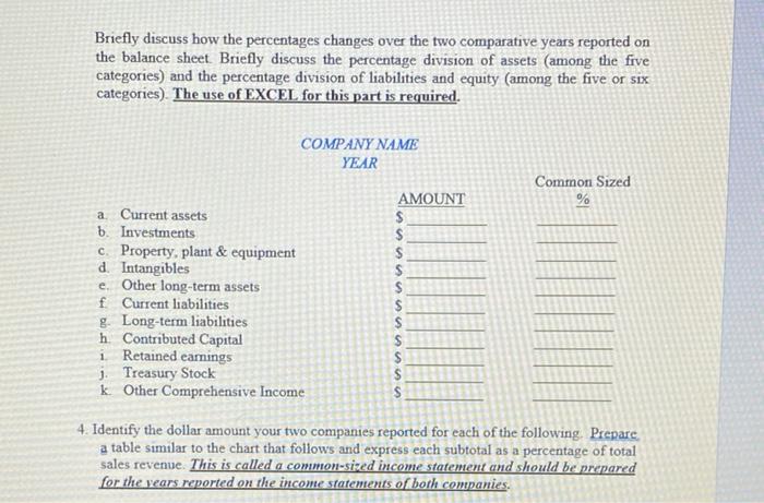 B Using The Balance Sheet Answer The Following Questions For The Assigned Company And The Chosen Competitor 1 Is The B 2