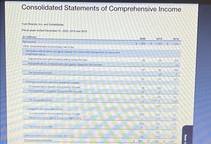 B Using The Balance Sheet Answer The Following Questions For The Assigned Company And The Chosen Competitor 1 Is The B 8