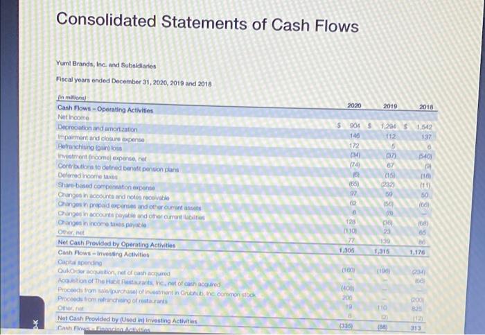 B Using The Balance Sheet Answer The Following Questions For The Assigned Company And The Chosen Competitor 1 Is The B 9