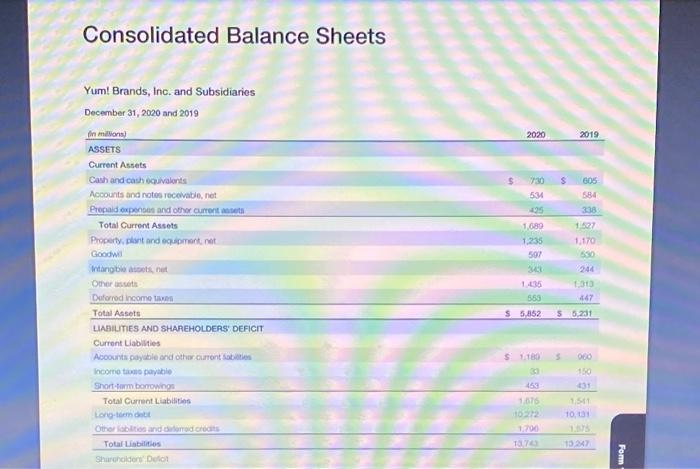 B Using The Balance Sheet Answer The Following Questions For The Assigned Company And The Chosen Competitor 1 Is The B 11