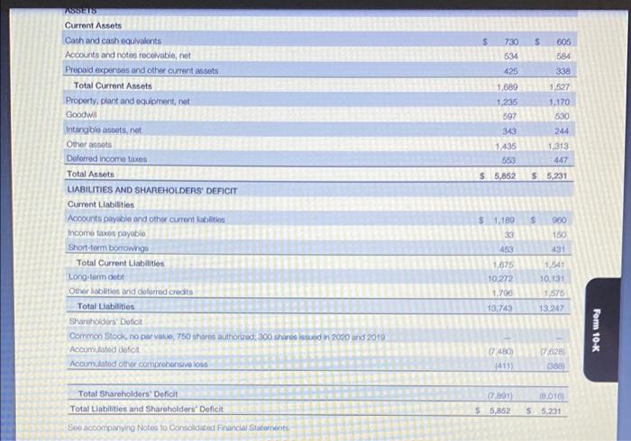 B Using The Balance Sheet Answer The Following Questions For The Assigned Company And The Chosen Competitor 1 Is The B 12