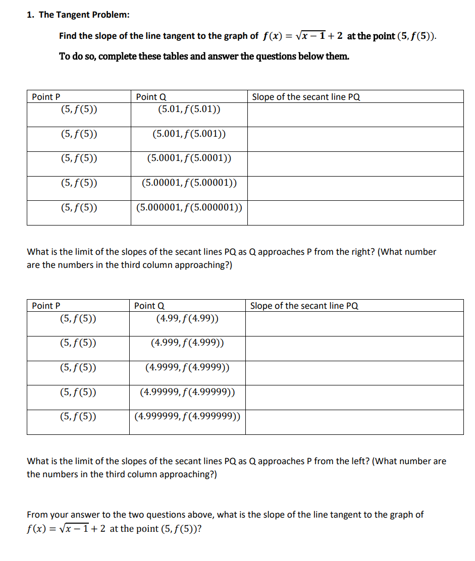 1 The Tangent Problem Find The Slope Of The Line Tangent To The Graph Of F X Vx 1 2 At The Point 5 F 5 To Do 1
