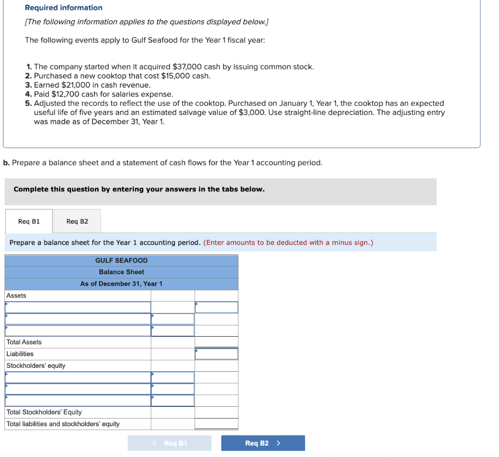 Required Information The Following Information Applies To The Questions Displayed Below The Following Events Apply To 1
