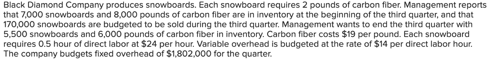 Black Diamond Company Produces Snowboards Each Snowboard Requires 2 Pounds Of Carbon Fiber Management Reports That 7 0 1