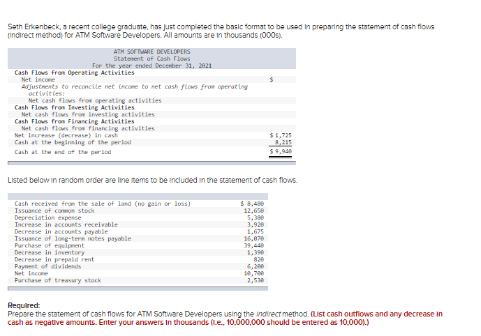 Seth Erkenbeck A Recent College Graduate Has Just Completed The Basic Format To Be Used In Preparing The Statement Of 1