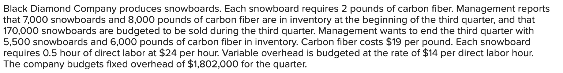 Black Diamond Company Produces Snowboards Each Snowboard Requires 2 Pounds Of Carbon Fiber Management Reports That 7 0 1