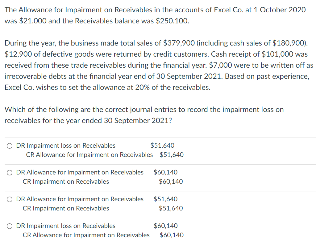 The Allowance For Impairment On Receivables In The Accounts Of Excel Co At 1 October 2020 Was 21 000 And The Receivabl 1