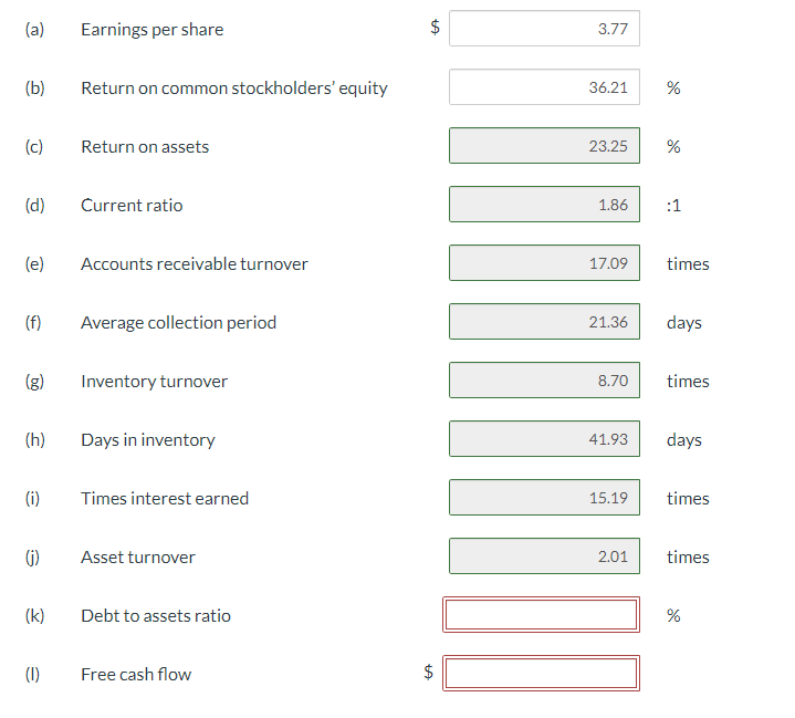 The Comparative Statements Of Sheridan Company Are Presented Here Sheridan Company Income Statements For The Years Ende 1
