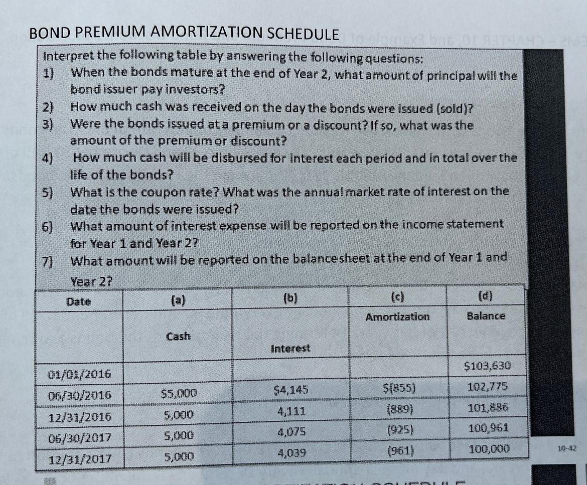 Bond Premium Amortization Schedule Alb Interpret The Following Table By Answering The Following Questions 1 When The B 1