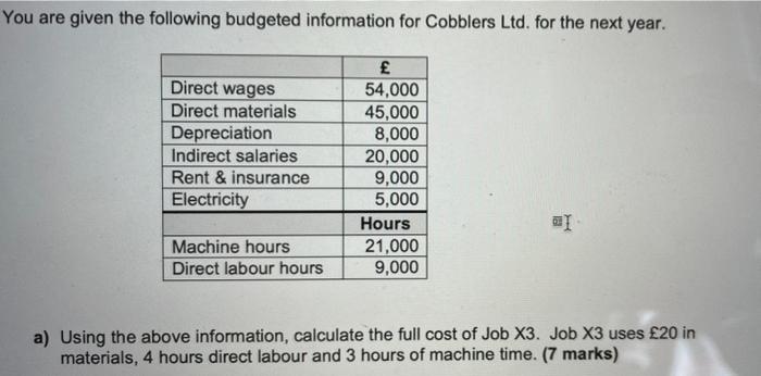 You Are Given The Following Budgeted Information For Cobblers Ltd For The Next Year Direct Wages Direct Materials Depr 1