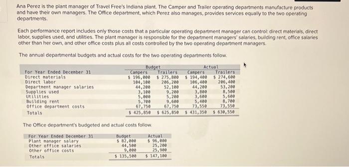 Ana Perez Is The Plant Manager Of Travel Free S Indiana Plant The Comper And Trailer Operating Departments Manufacture 1