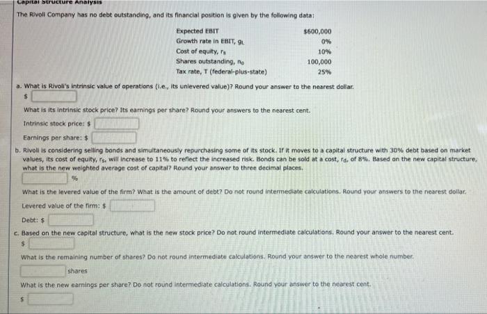 A Z Gro Capital Structure Analysis The Company Has No Det Utstanding And Its Finances Position Is En Wy Ng Data Expecte 2