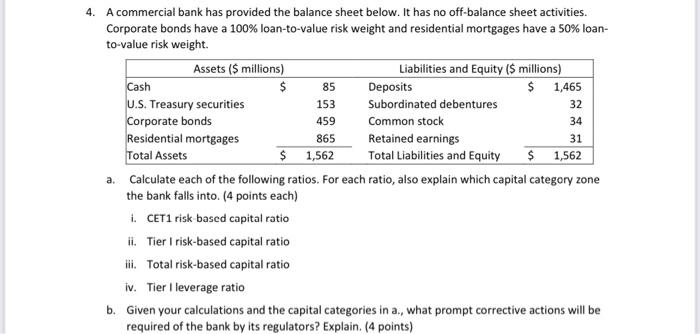 4 A Commercial Bank Has Provided The Balance Sheet Below It Has No Off Balance Sheet Activities Corporate Bonds Have 1