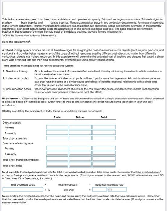 The Controller Has Asked You To Compare Plant Wide Department And Activity Based Cost Allocation Triton Budgeted Info 2