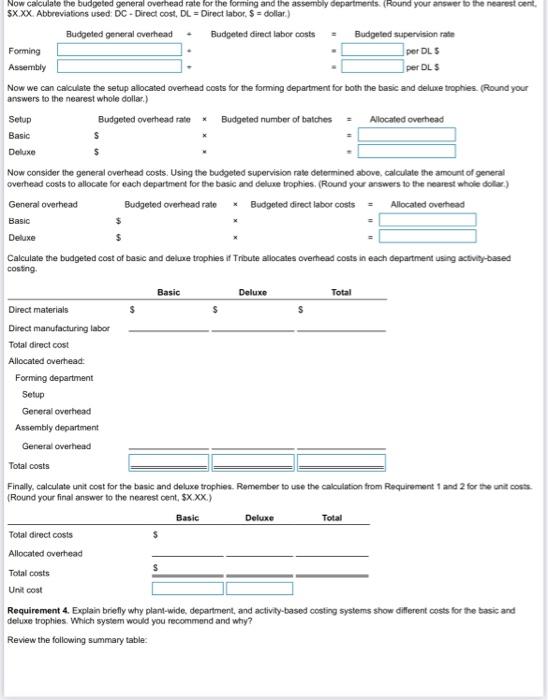 The Controller Has Asked You To Compare Plant Wide Department And Activity Based Cost Allocation Triton Budgeted Info 4