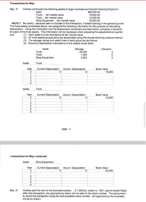 Transactions For May May 01 Charles Contirbutes The Following Assets To Begin Business As Charlie S Fencing Emporium Ca 1