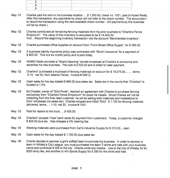 Transactions For May May 01 Charles Contirbutes The Following Assets To Begin Business As Charlie S Fencing Emporium Ca 2