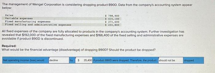 The Management Of Wengel Corporation Is Considering Dropping Product B900 Data From The Company S Accounting System App 2