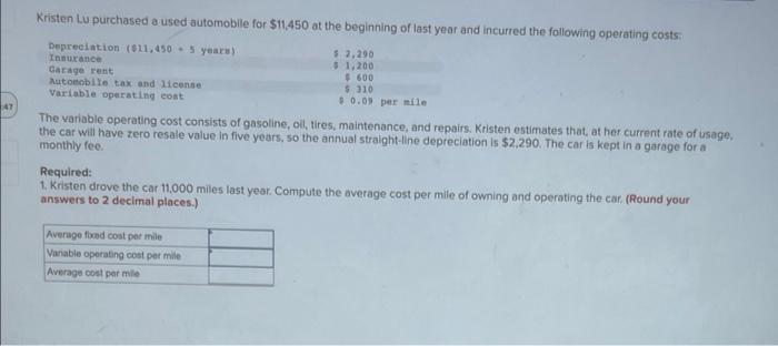 Kristen Lu Purchased A Used Automobile For 11 450 At The Beginning Of Last Year And Incurred The Following Operating Co 1